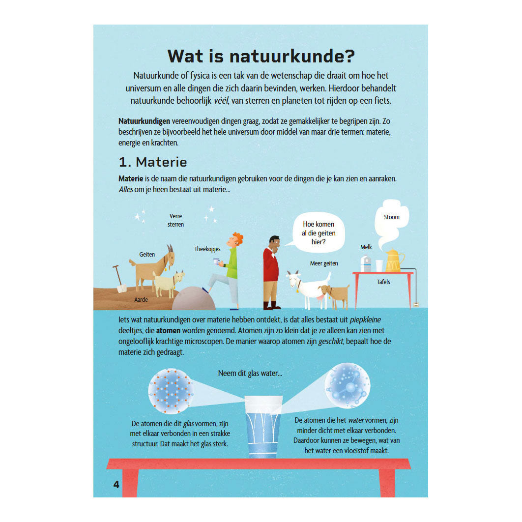 Deltas natuurkunde eenvoudig uitgelegd