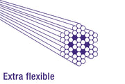 Elvedes Gaskabel universeel 1700mm 2250mm extra flexibel verzinkt zwart (op kaart) - afbeelding 3