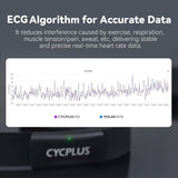 Cycplus hartslagmeter h2 (borstband) - afbeelding 2