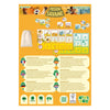 Geronimo games kiwizou kaartspel mission savane
