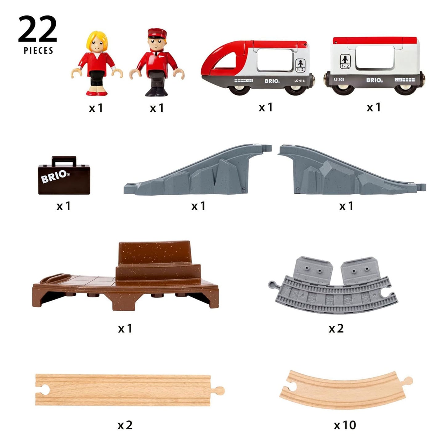 Brio treinbaan starter set - 22-delig