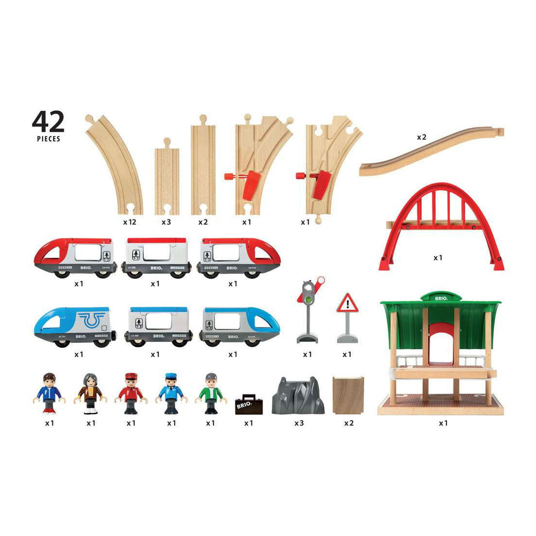 Ravensburger brio treinset met perron en twee treinen - 42dlg.