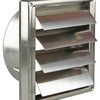 Renson 1006273 - dampkaprooster inbouw 633 inox ø125 | 2 stuks