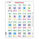 Selecta larsen memopuzzel - aftrekken met getallen van 0-20, 40st.