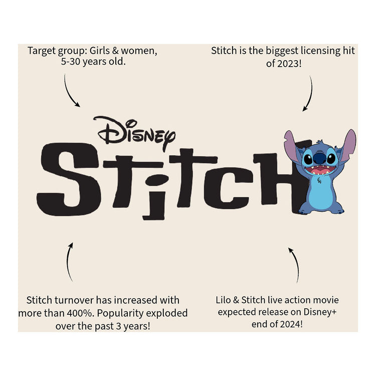 Stitch drinkfles 450 ml