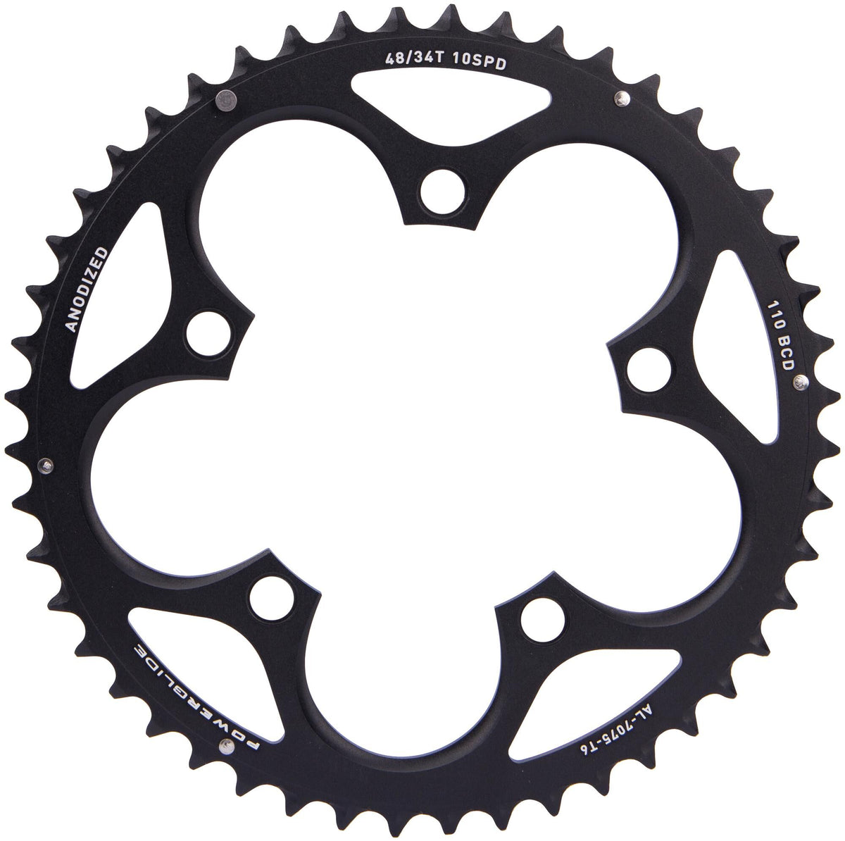 Sram kettingblad