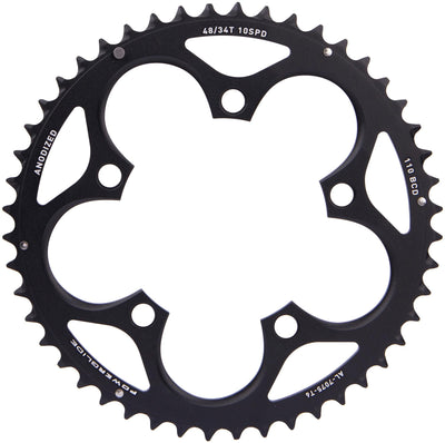 Sram kettingblad