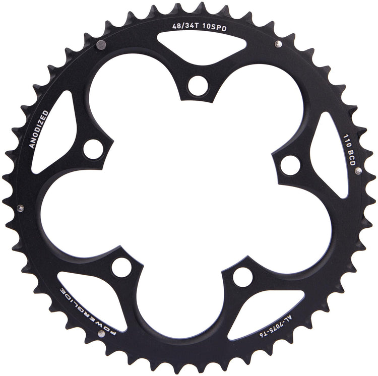 Sram kettingblad