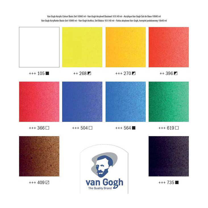 Van gogh acrylverf basisset met 10 kleuren in tubes van 40 ml