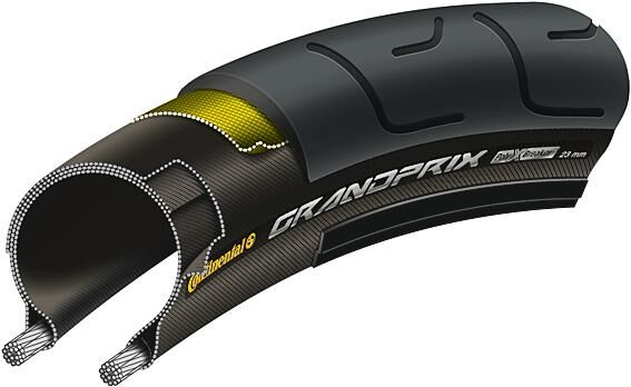 Continental buitenband grand prix conti tire gp 28-559 b b fold