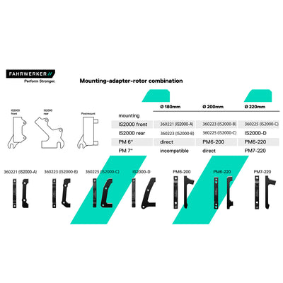 Fahrwerker adapter is 2000-b adapter for disc brakes