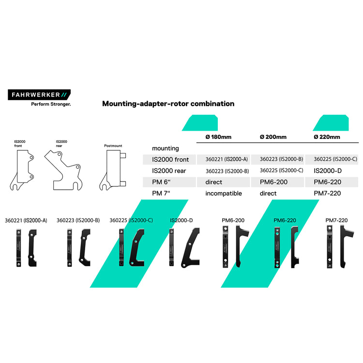 Fahrwerker adapter is 2000-b adapter for disc brakes