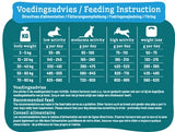Smolke Weight control - afbeelding 4