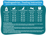 Smolke Weight control - afbeelding 2