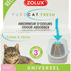 Zolux Clean fresh universeel filter kattenbak