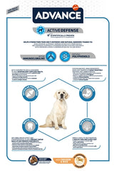 Advance Maxi adult - afbeelding 4