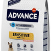 Advance Mini sensitive