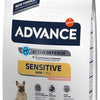 Advance Mini sensitive