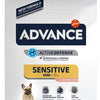 Advance Mini sensitive