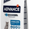 Advance Cat sterilized turkey