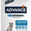 Advance Cat sterilized turkey