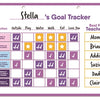 Hunger for words Talking pet goal tracker