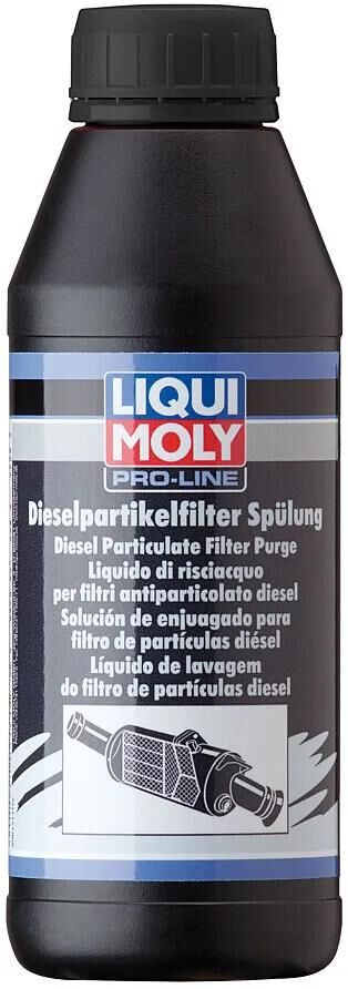 Liqui moly abgassystemreiniger dieselpartikelfilter spülung particle filter flushing lm