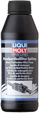 Liqui moly abgassystemreiniger dieselpartikelfilter spülung particle filter flushing lm