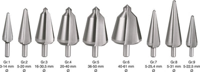 Rotec plaatboor conisch 36-50mm