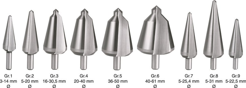 Rotec plaatboor conisch 36-50mm
