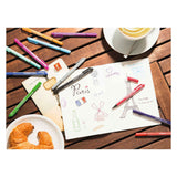 Stabilo pointmax - hardtip fineliner 0,8 mm - turquoise - afbeelding 4