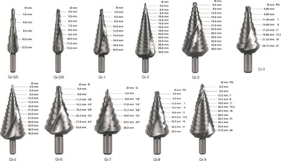 Rotec trappenboor 6.0-40.0 nr.13