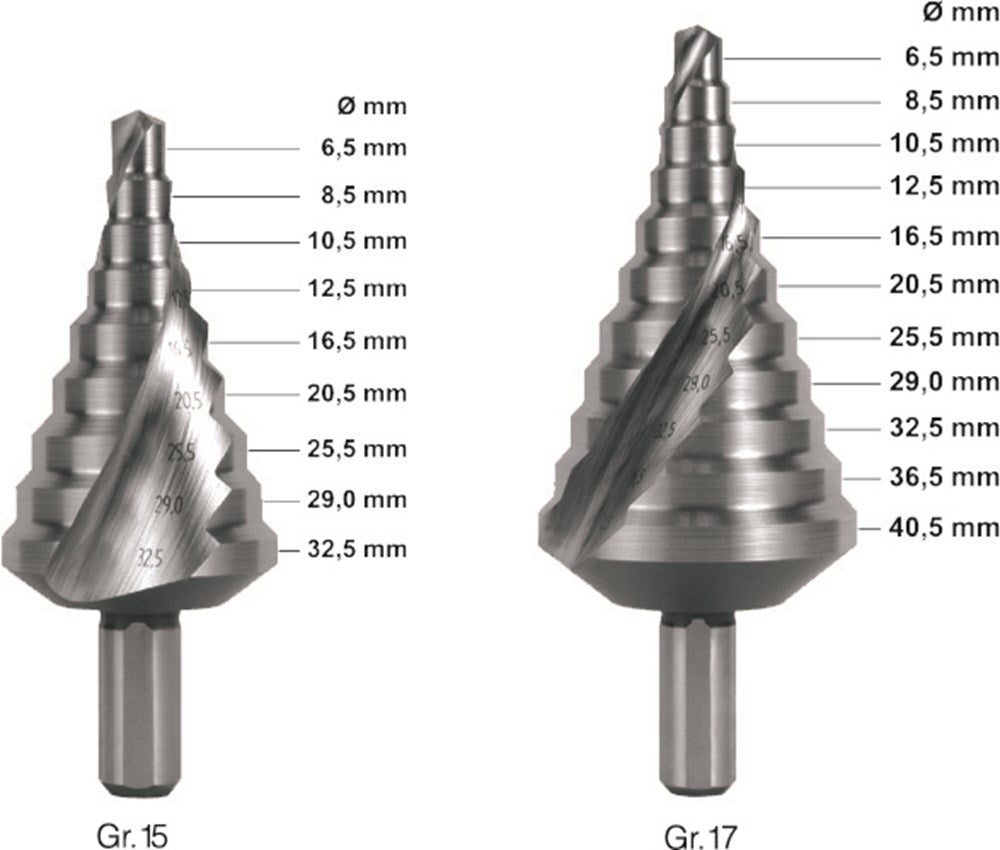 Rotec trappenboor ø6.5-32.5mm nr.15