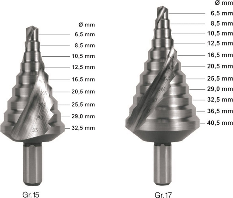 Rotec trappenboor ø6.5-32.5mm nr.15