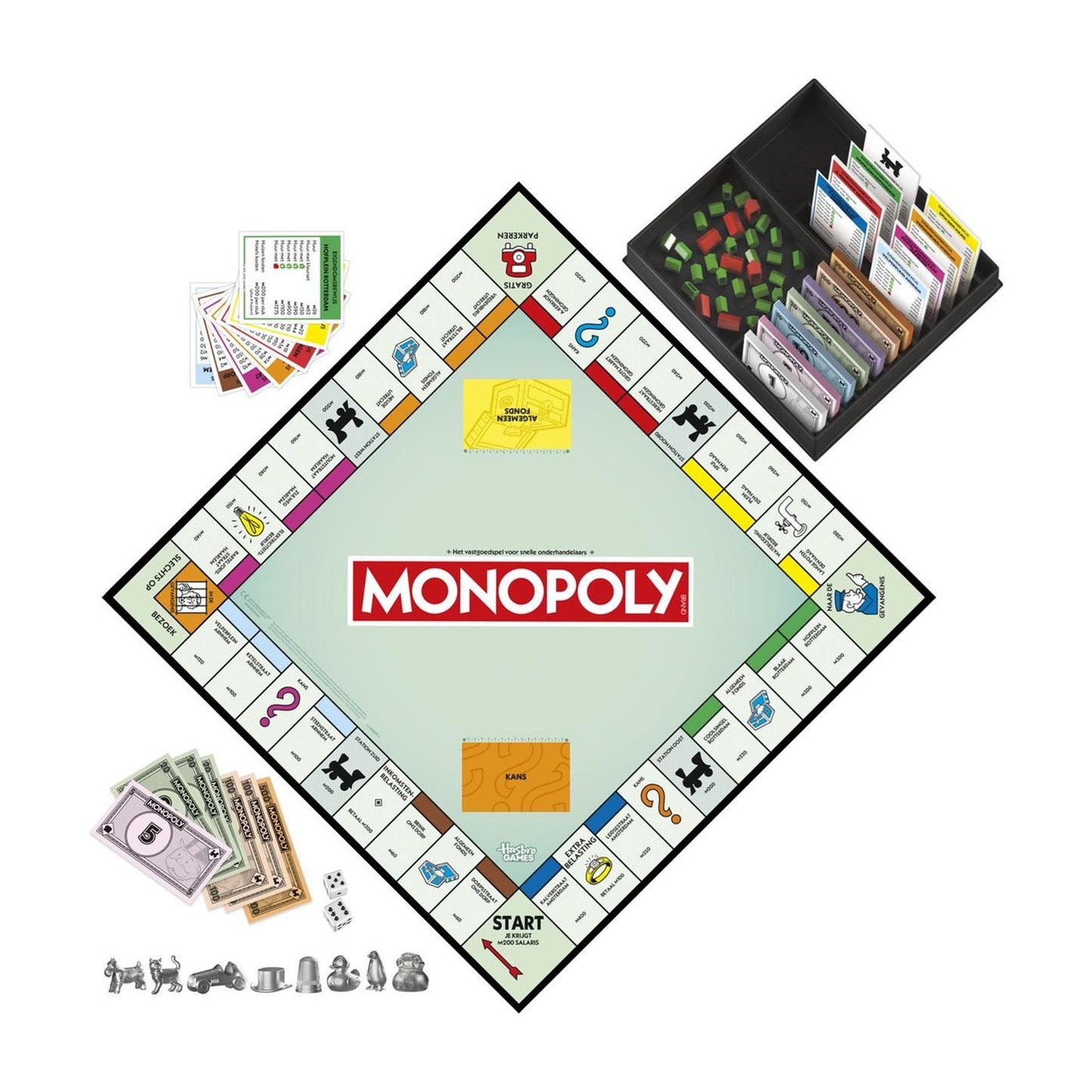 Hasbro monopoly classic refresh