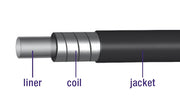 Rem buitenkabel met voering 30 meter ø5,0mm - - afbeelding 2