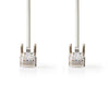 Nedis ccgt85000gy20 cat 5e utp-netwerkkabel rj45 (8p8c) male - rj45 (8p8c) male 2,0 m grijs