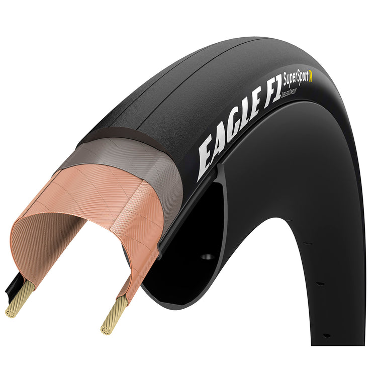 Goodyear eagle f1 supersport r tc folding tire