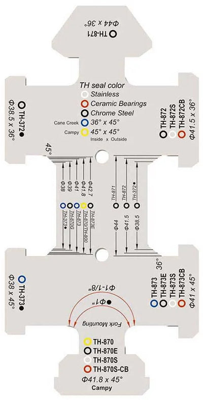 Fsa headset angle gauge 1 en 1 1 1 8