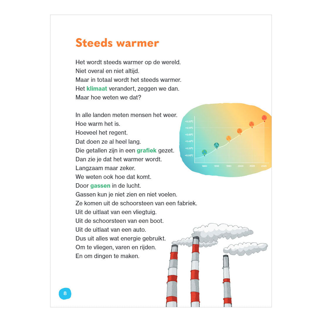 Wpg uitgevers hup klimaat! - avi e4