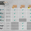 Wolfcraft - master work 1600 - werkbank - werktafel inklapbaar - machinetafel opvouwbaar - de mobiele werkbank - 6909000 - 10 jaar garantie