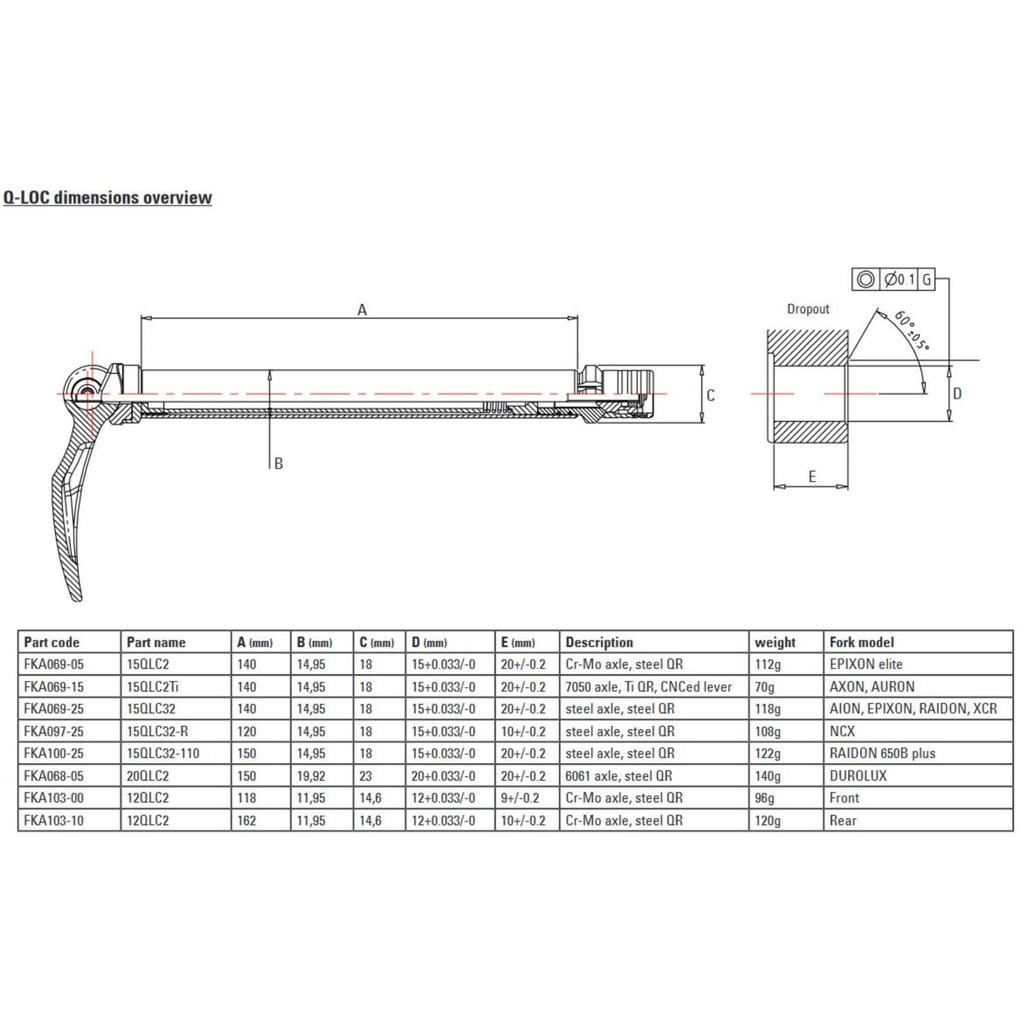 Srsuntour sr suntour - steekas q-loc 15 100mm 15qlc32 alloy trekking fka097-25