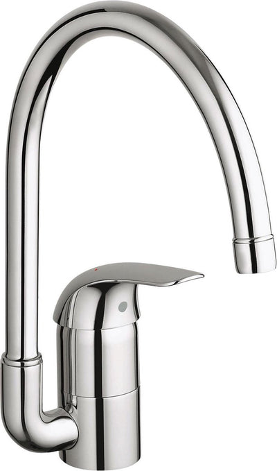 Grohe euro keukenkraan - draaibare uitloop - chroom