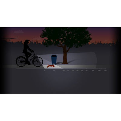 Spanninga koplamp kendo xe e-bike 6-36vdc zwart op blister