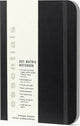 Peter pauper dot matrix notebook essentials