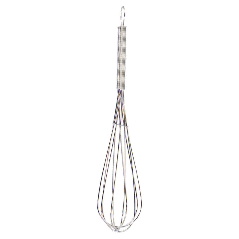 Metaltex garde 25 cm rvs