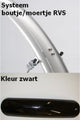 Eurofender Spatbordset elegance 58mm 26 zwart