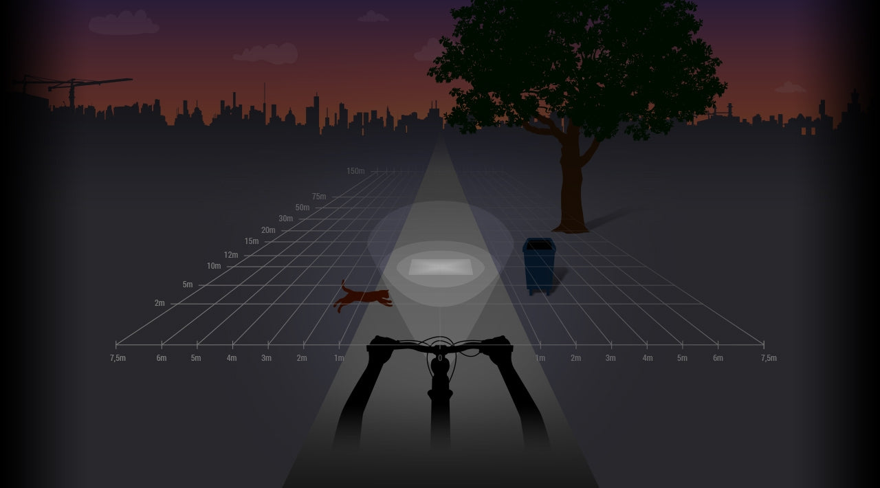 Spanninga koplamp Kendo Xdo 30 lux on off v-brake + kabel