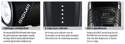 Sigma koplamp Buster 400 LED Li-ion accu USB