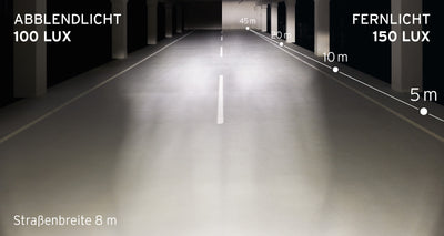 Koplamp Busch und Müller Lumotec IQ-XS High Beam voor e-bike 9-48 Volt - 100 150 Lux